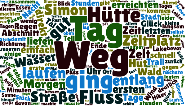 Unser Te Araroa in Zahlen